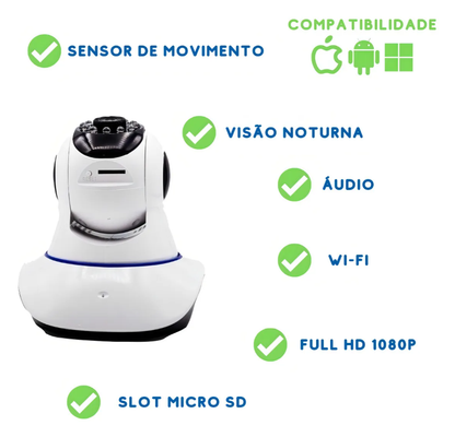📹 Cámara de Seguridad WiFi Panorámica 360-3 antenas